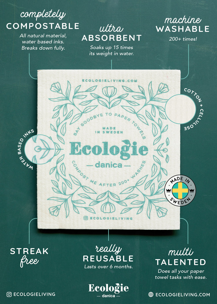 Ecologie Product Knowledge