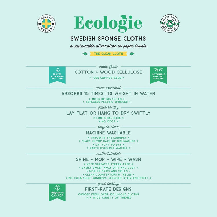 Ecologie Swedish Sponge Cloth Floor Display