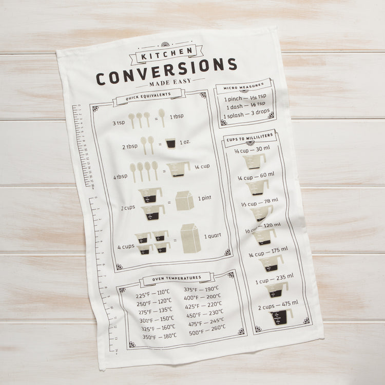 Kitchen Conversions Cotton Dishtowel